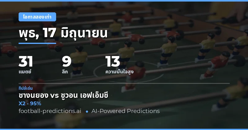 คัดเลือก DC ยอดเยี่ยม — 17 มิ.ย. 2569
