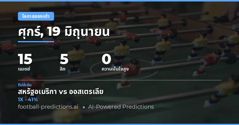 บทนำ: ภาพรวมการแข่งขันประจำวัน
