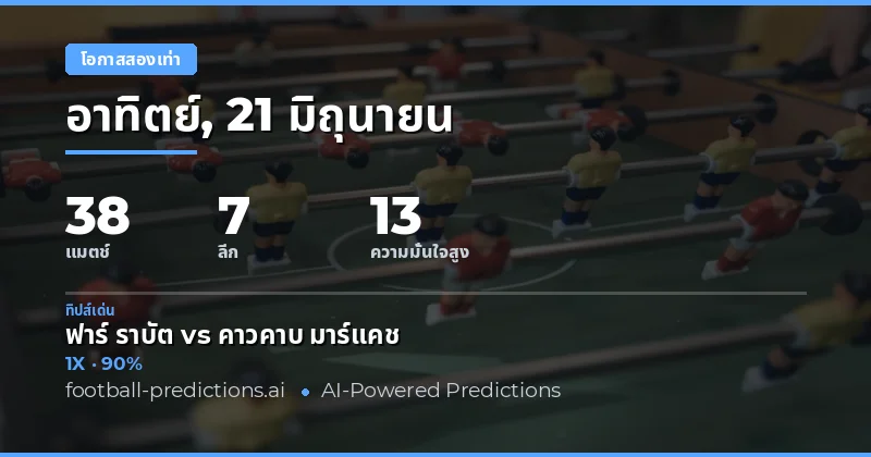 Top DC Picks สำหรับ 21 มิ.ย. 2569