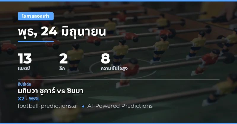 Top DC Picks ประจำวันที่ 24 มิถุนายน 2569