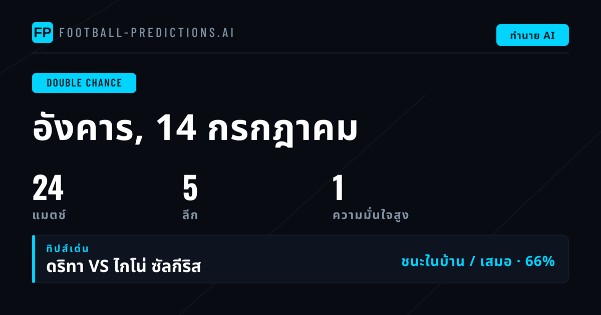 Top DC Picks สำหรับ 14 ก.ค. 2026
