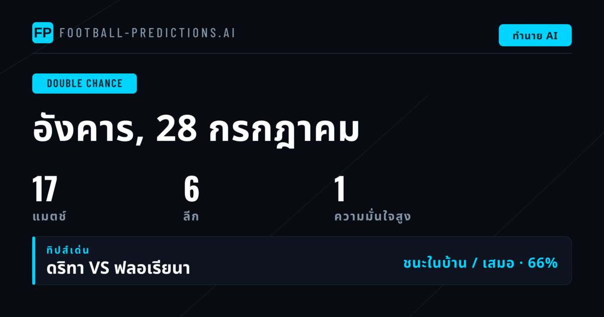 Top DC Picks สำหรับ 28 กรกฎาคม 2569