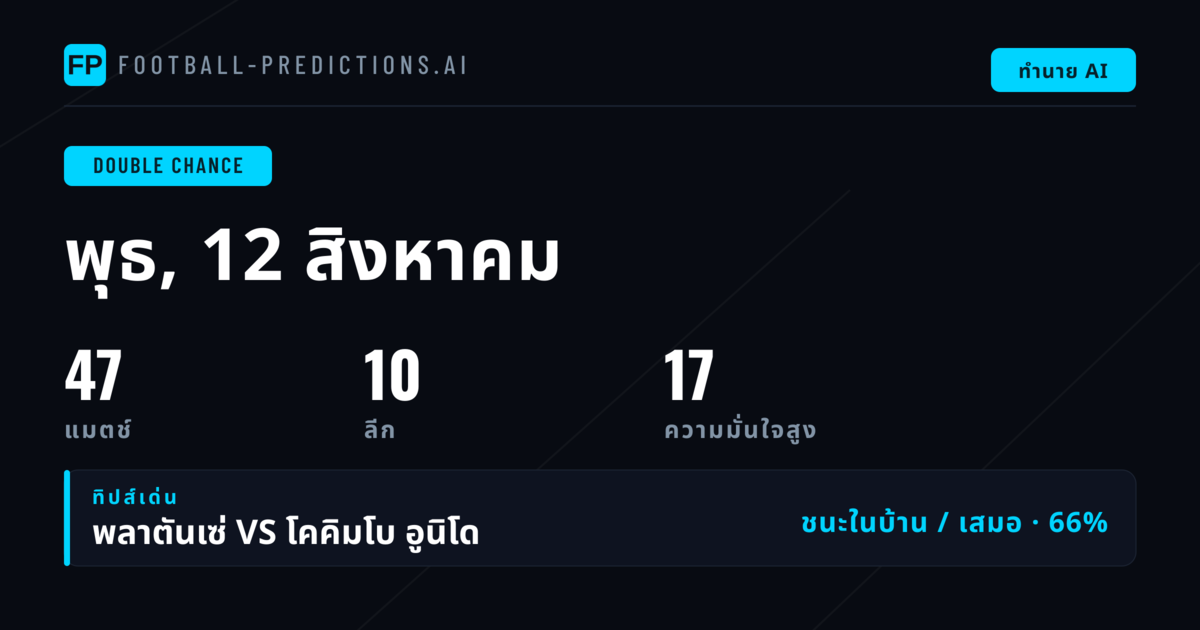 คัดเลือก DC ยอดเยี่ยมประจำวันที่ 12 ส.ค. 2026