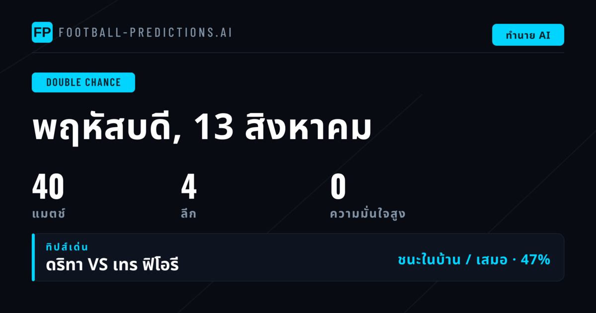 ทำไมต้องเลือกเดิมพัน Double Chance ในวันนี้