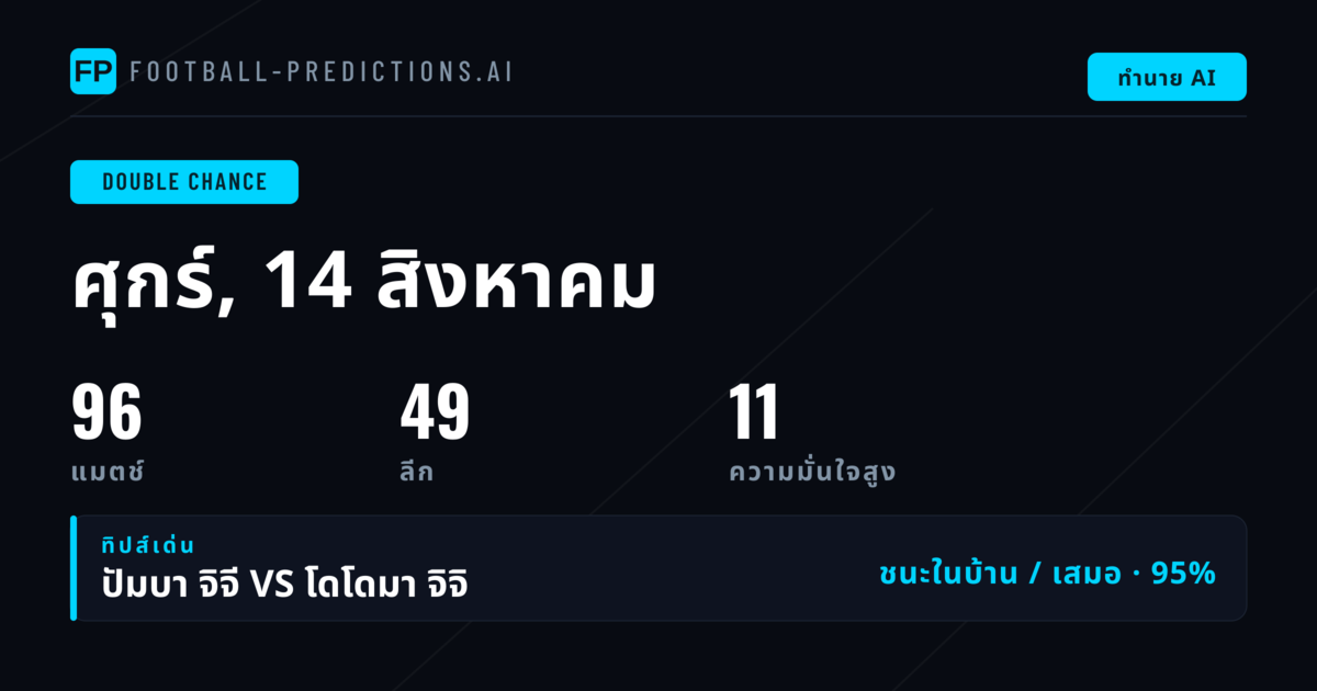 Top DC Picks สำหรับ 14 ส.ค. 2026