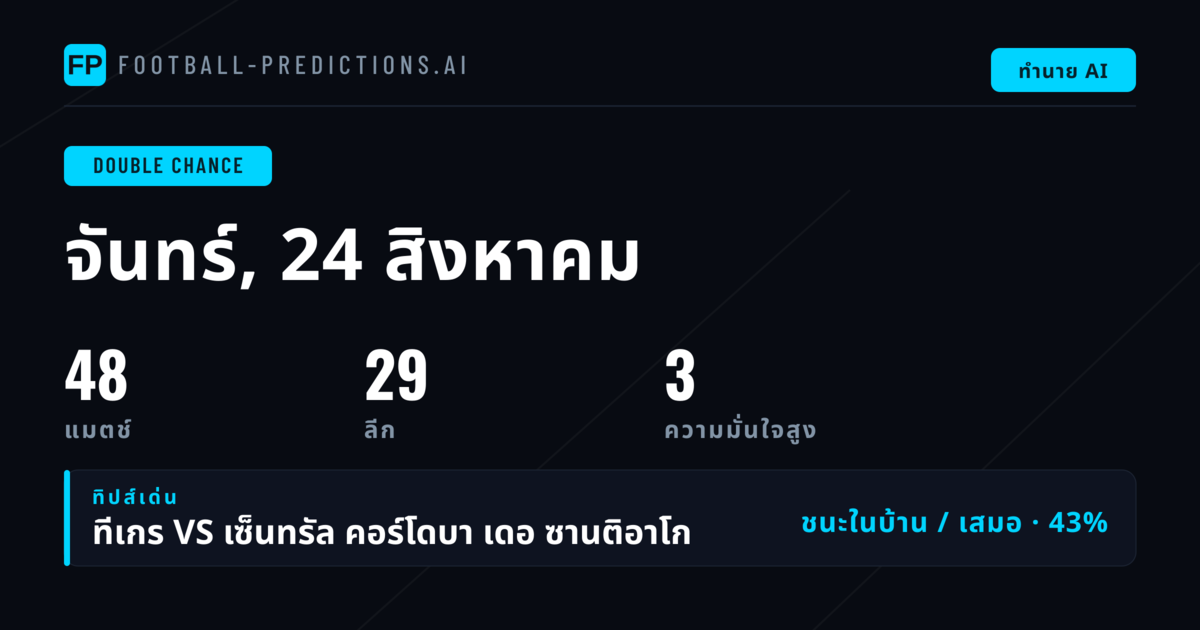 Top DC Picks ประจำวันที่ 24 ส.ค. 2026