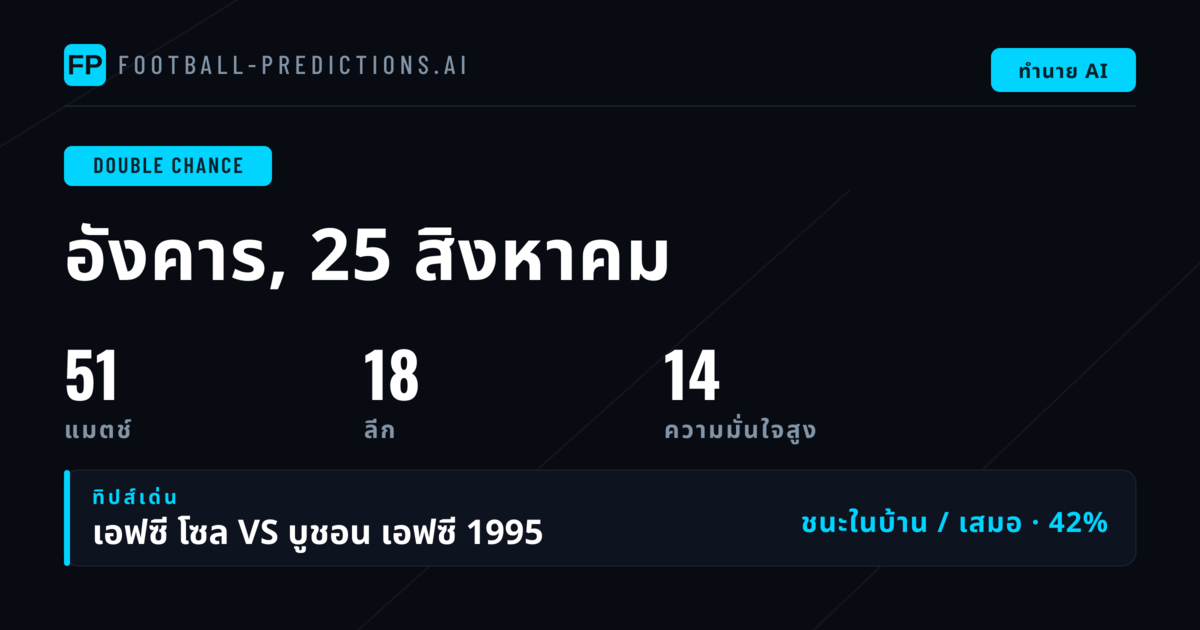 ตัวเลือก DC ยอดเยี่ยมประจำวันที่ 25 ส.ค. 2026