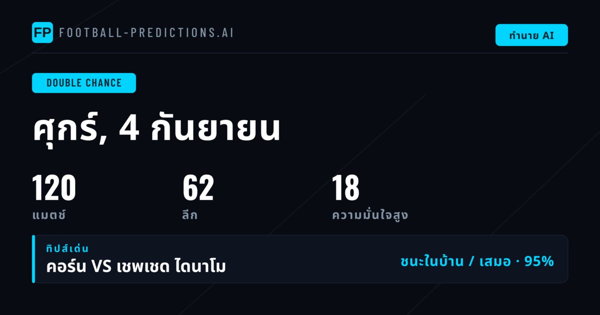 ทีมเด็ด DC วันนี้ — 4 กันยายน 2569