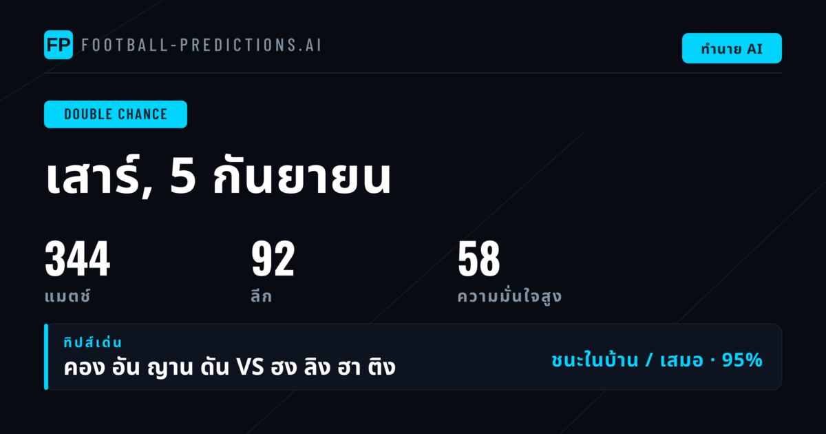 Top DC Picks สำหรับ 5 ก.ย. 2026