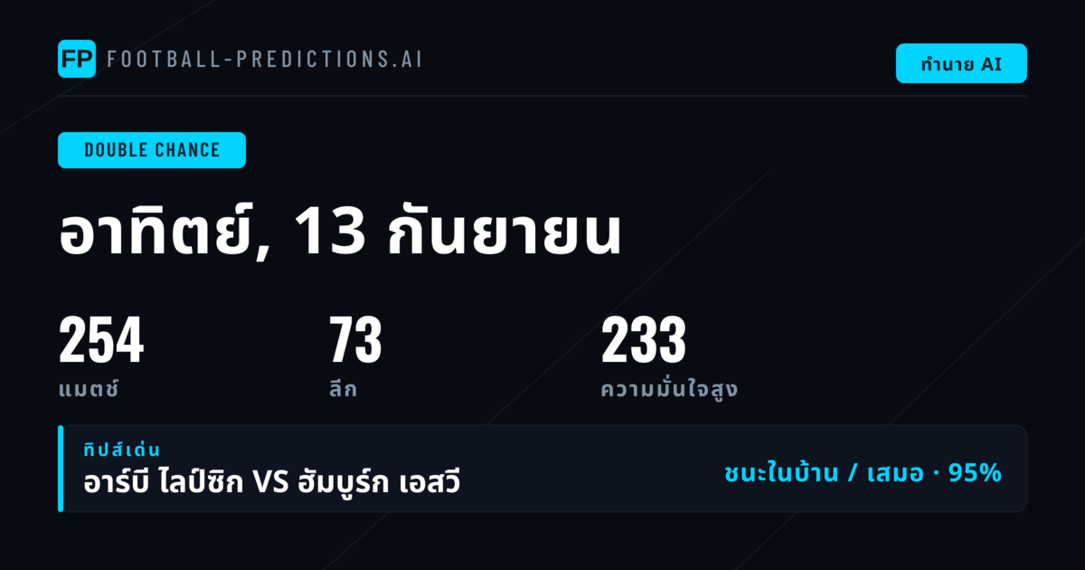 Top DC Picks สำหรับ 13 ก.ย. 2026
