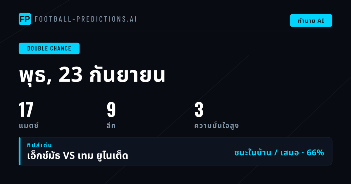 Top DC Picks วันที่ 23 ก.ย. 2026