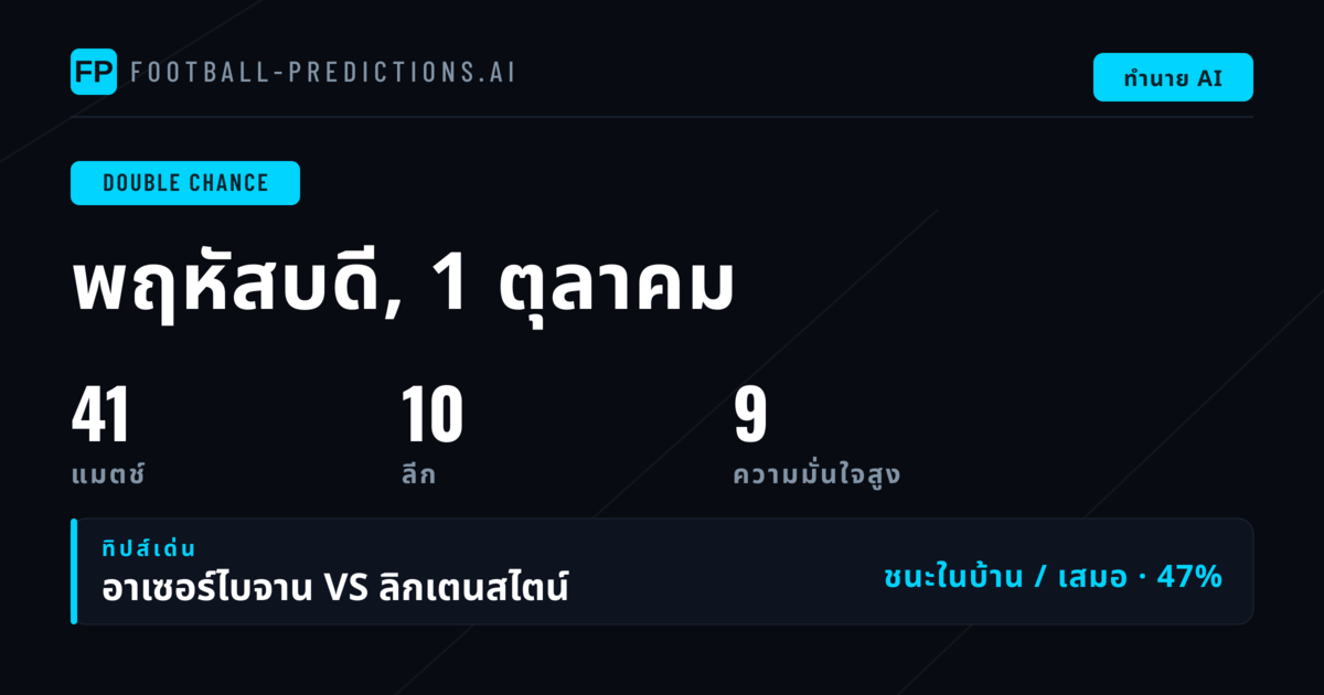 พิกัด DC เด็ดประจำวันที่ 1 ต.ค. 2569