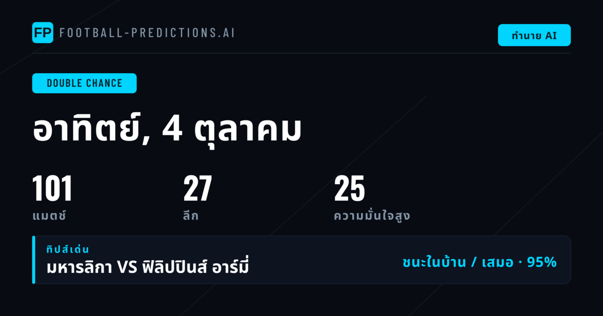 Top DC Picks สำหรับ 4 ต.ค. 2026