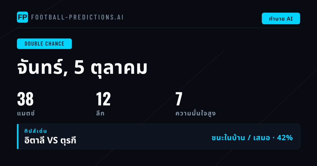 Top DC Picks สำหรับ 5 ต.ค. 2026