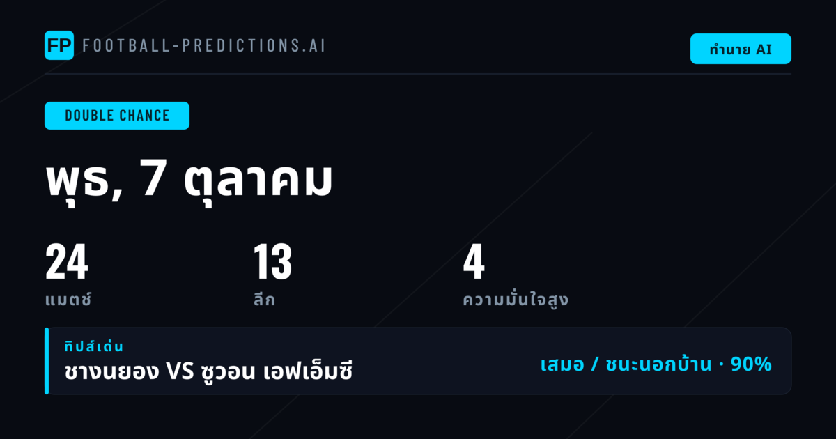 ตัวเลือก DC ยอดเยี่ยมประจำวันที่ 7 ต.ค. 2569