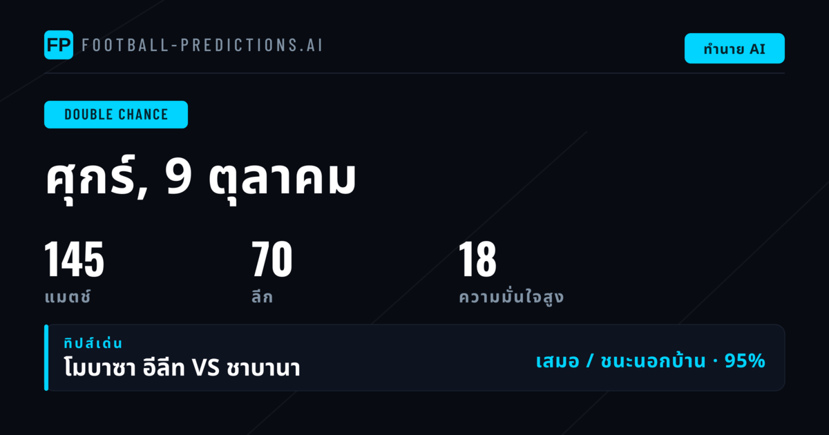พิกเซล DC ยอดเยี่ยมประจำวันที่ 9 ต.ค. 2026