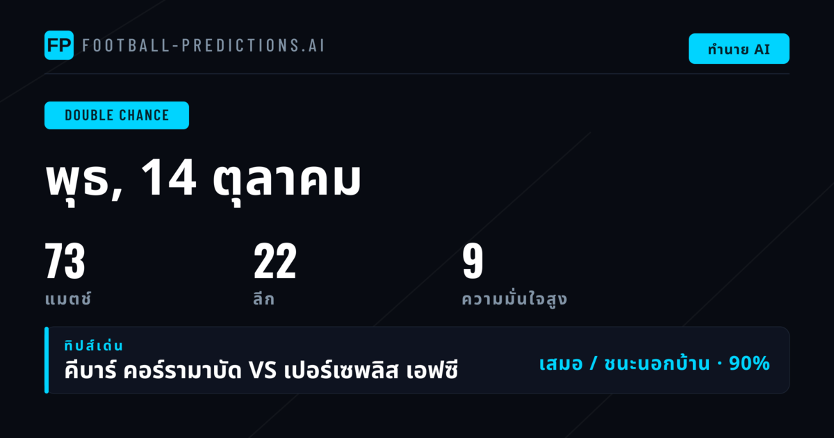 คัดเลือก DC ยอดเยี่ยม — 14 ต.ค. 2026
