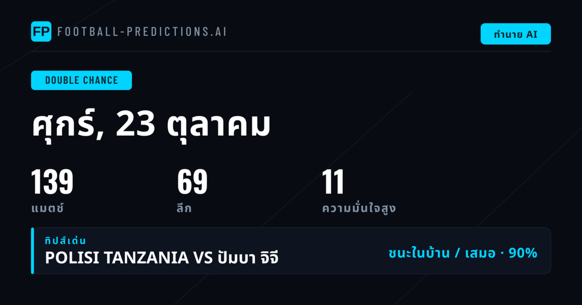 ตัวเลือก DC อันดับต้นสำหรับวันที่ 23 ตุลาคม 2026