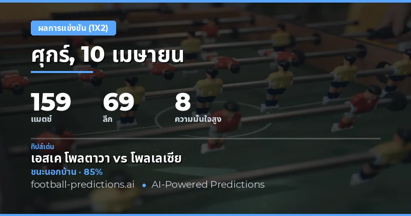 การคาดการณ์ผลการแข่งขัน 1X2 ในวันที่ 10 เมษายน 2026