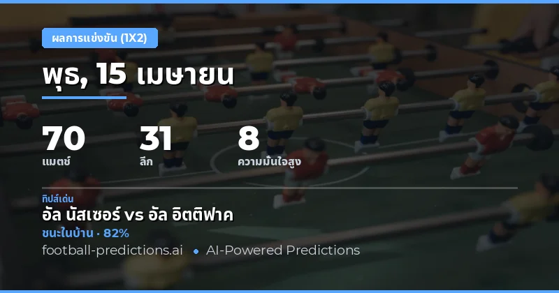 การคาดการณ์ผลการแข่งขัน 1X2 ในวันที่ 15 เมษายน 2026