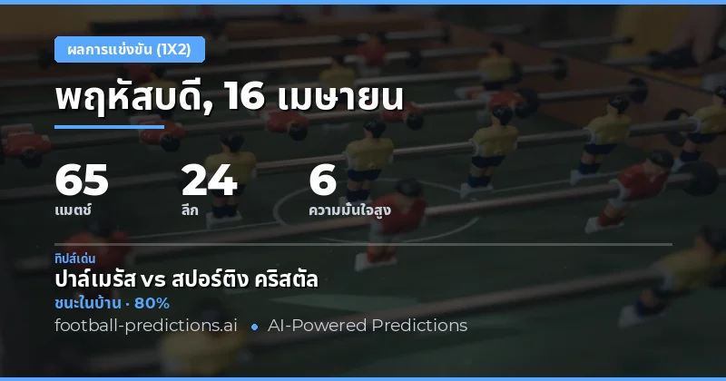 วิเคราะห์ผลการแข่งขัน 1X2 ในวันที่ 16 เมษายน 2026