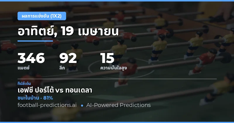 การคาดการณ์ผลการแข่งขันฟุตบอล 1X2 ในวันที่ 19 เมษายน 2026