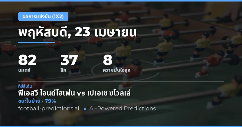 การคาดการณ์ผลการแข่งขันฟุตบอล 23 เมษายน 2026