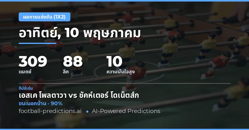 ภาพรวมการพยากรณ์ผลบอล 1X2 ประจำวันที่ 10 พฤษภาคม 2026