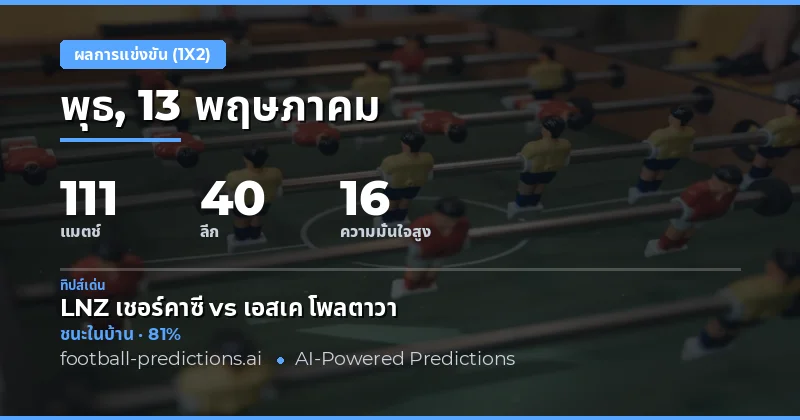 ภาพรวมการวิเคราะห์ผลบอล 1X2 ประจำวันที่ 13 พฤษภาคม 2026