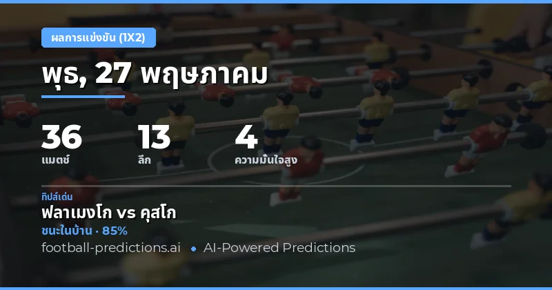 บทนำสู่การวิเคราะห์ผลบอล 1X2 ประจำวันที่ 27 พฤษภาคม 2026