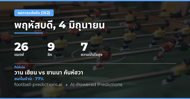 ภาพรวมการวิเคราะห์ทำนายผลบอลประจำวันที่ 4 มิถุนายน 2569