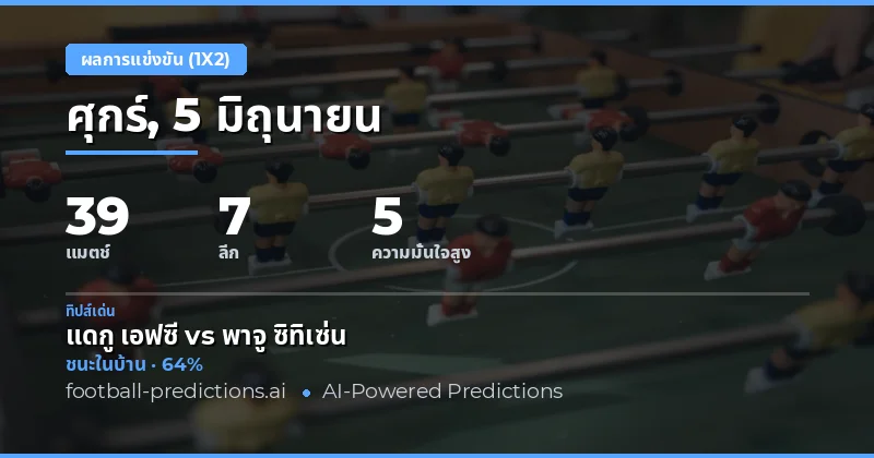 ภาพรวมการทำนายผล 1X2 วันที่ 5 มิถุนายน 2569