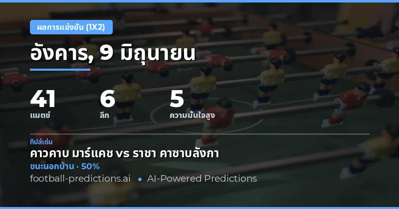 ภาพรวมการทำนายผลการแข่งขันวันที่ 9 มิถุนายน 2569