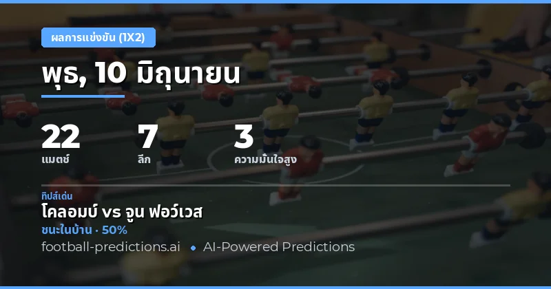 คัดเลือกผลการแข่งขัน (1X2) สำหรับ 10 มิถุนายน 2569