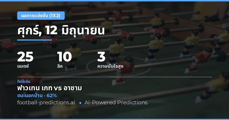 พิกัดคัดเลือก 1X2 ยอดเยี่ยมประจำวันที่ 12 มิถุนายน 2569
