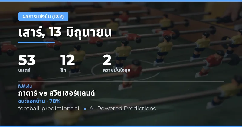 บทนำ: ภาพรวมการทายผลบอลวันที่ 13 มิถุนายน 2569