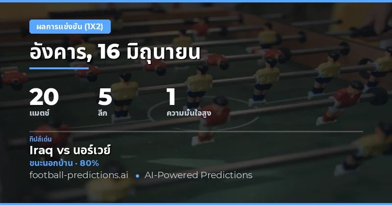 ทายผล 1X2 ยอดเยี่ยมประจำวันที่ 16 มิ.ย. 2026