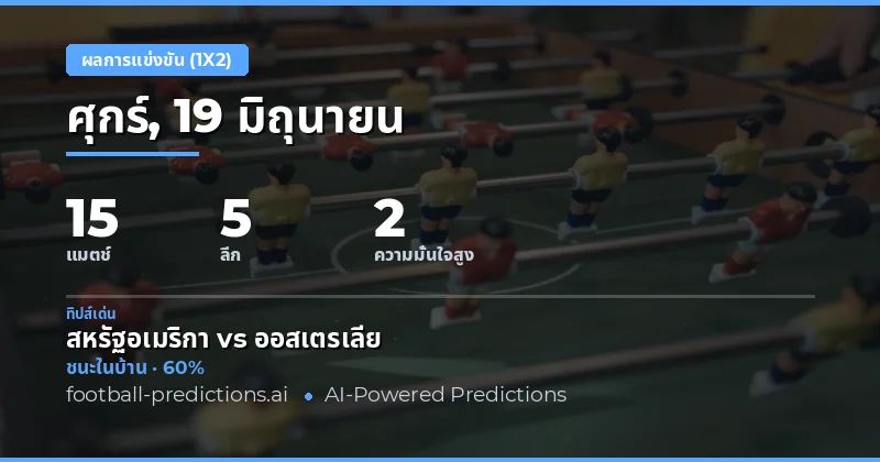 เดิมพัน 1X2 ยอดเยี่ยม — 19 มิถุนายน 2569