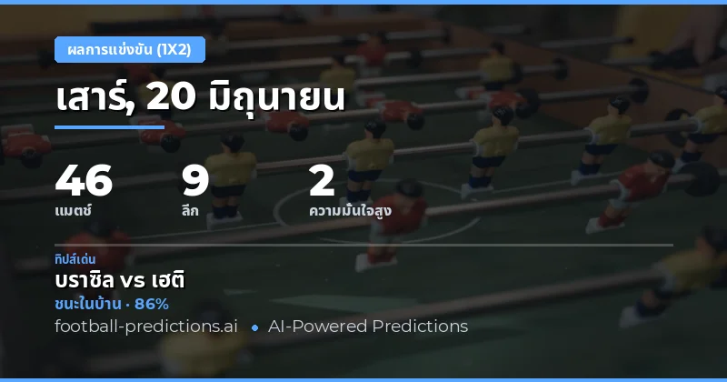 ภาพรวมการแข่งขันประจำวันที่ 20 มิถุนายน 2569