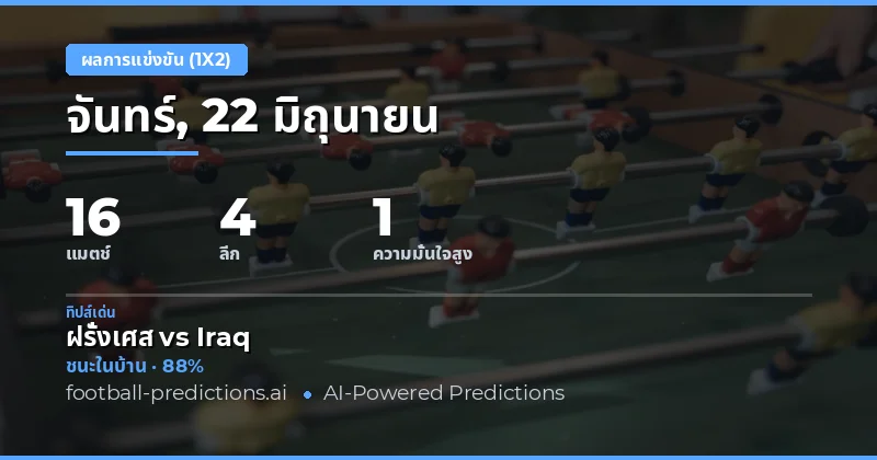 ทีเด็ด 1X2 ประจำวันที่ 22 มิถุนายน 2569