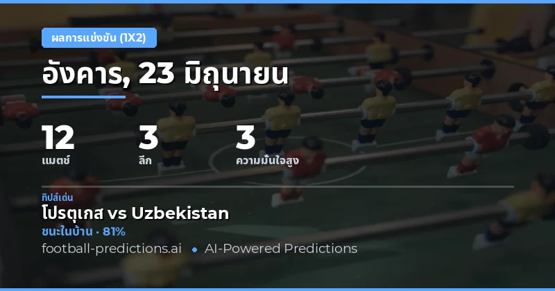 Top 1X2 Picks สำหรับ 23 มิ.ย. 2026