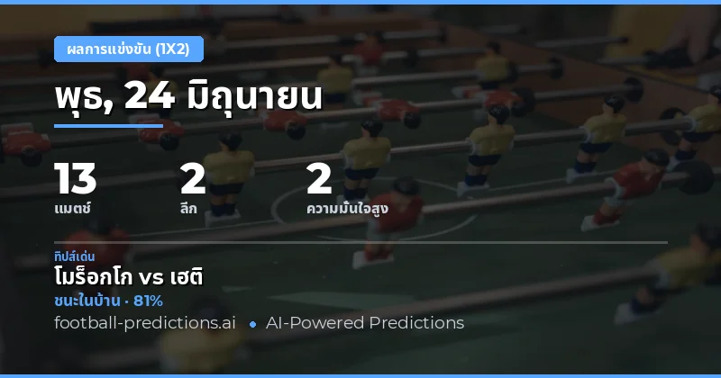 พิก
ภาพรวมการวิเคราะห์ 1X2 ประจำวันที่ 24 มิถุนายน 2569