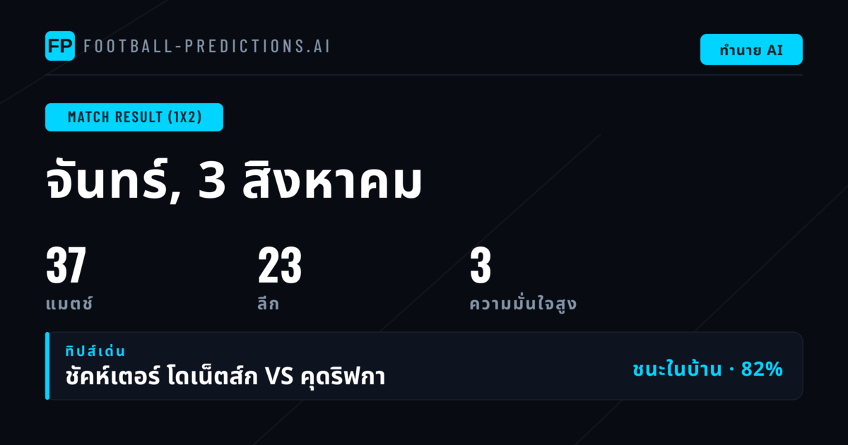 Top 1X2 Picks วันที่ 3 ส.ค. 2026