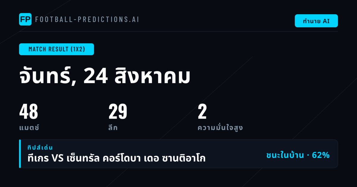 ทีเด็ด 1X2 วันที่ 24 ส.ค. 2026