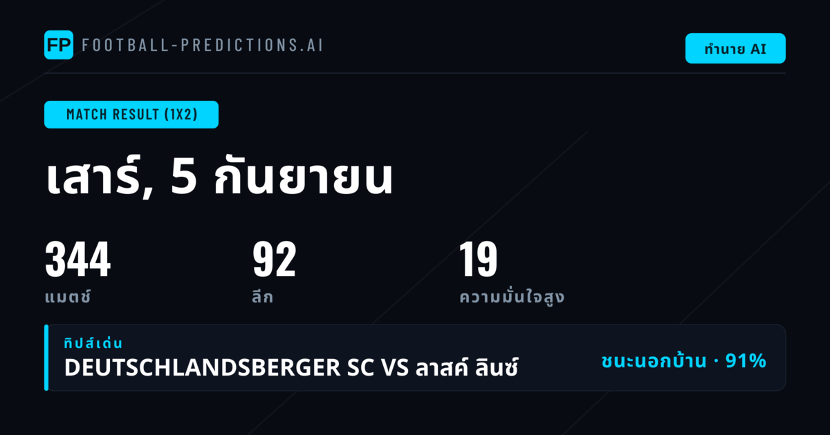 พิกส์ 1X2 ยอดนิยมประจำวันที่ 5 ก.ย. 2026