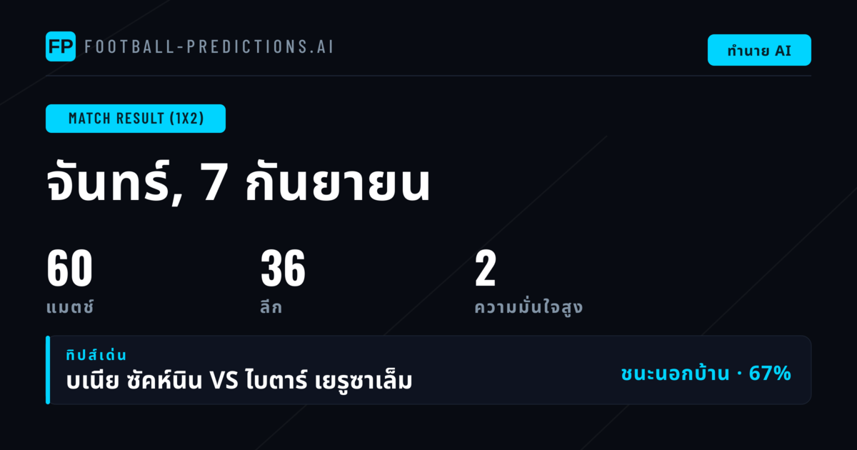 พิกัดเดิมพัน 1X2 สำหรับวันที่ 7 ก.ย. 2569