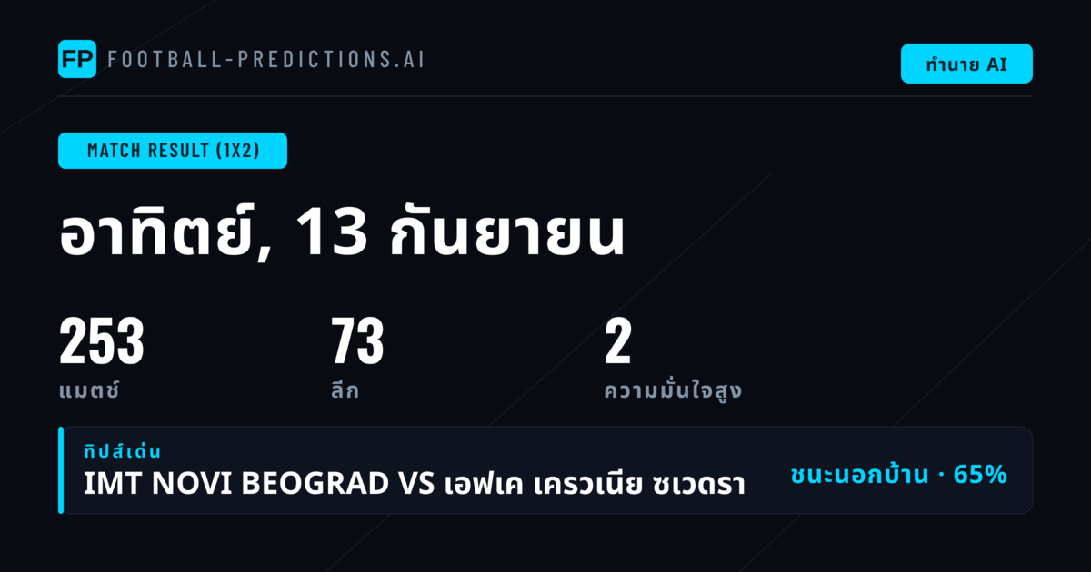 คัดสรรพิกเกอร์ 1X2 สำหรับ 13 ก.ย. 2026