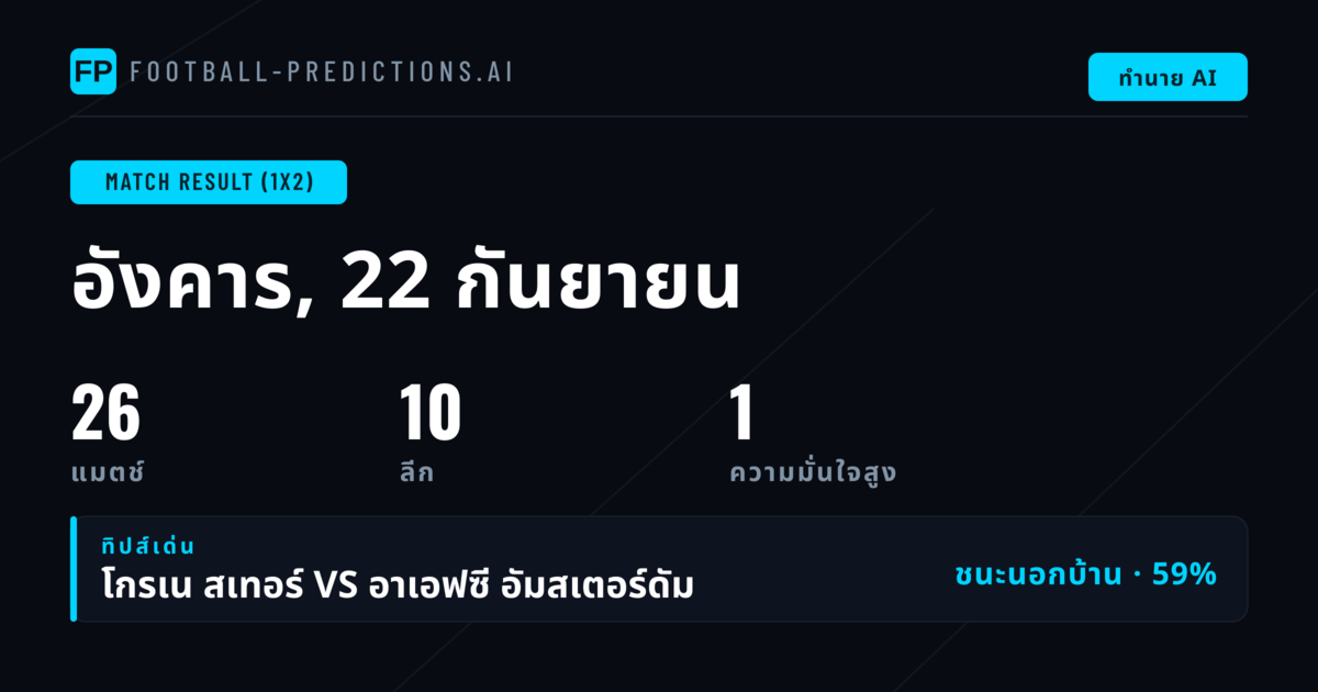 เด็ดขาด 1X2 ประจำวันที่ 22 กันยายน 2026