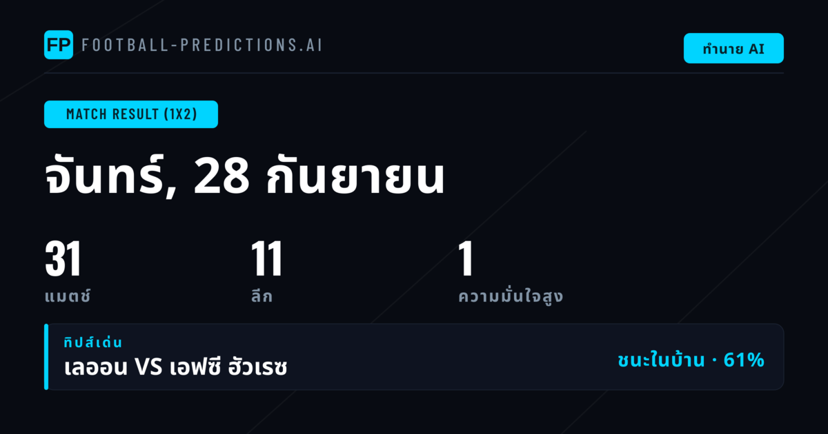 เลือกเดิมพัน 1X2 ยอดนิยมประจำวัน