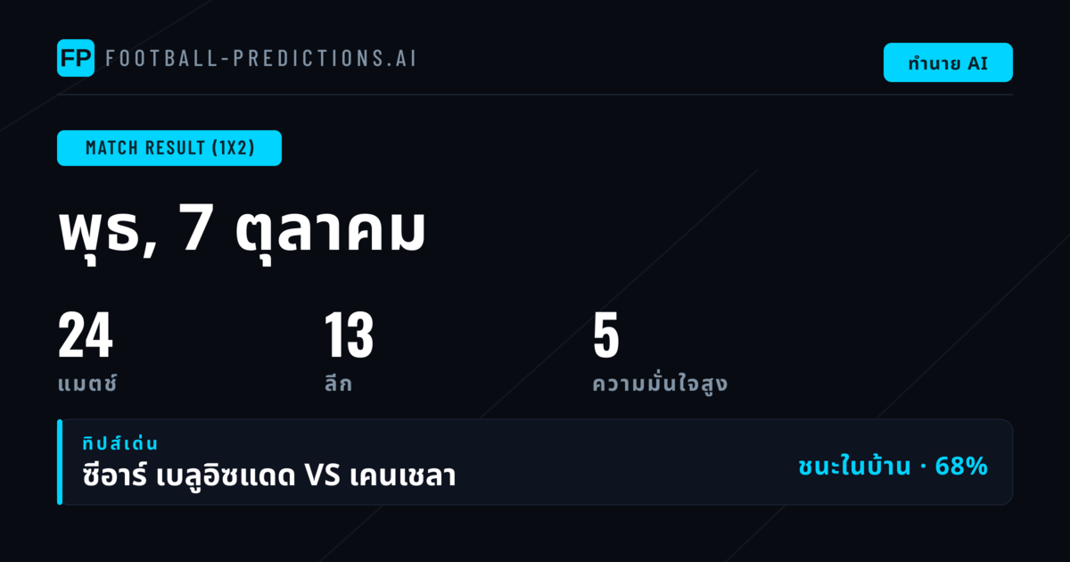 ทำนายผลบอล 1X2 วันที่ 7 ต.ค. 2569